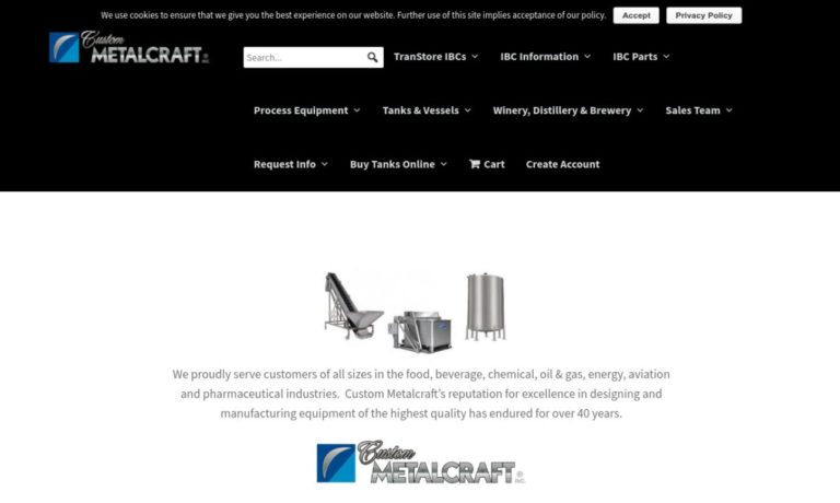 Custom Metalcraft, Inc.